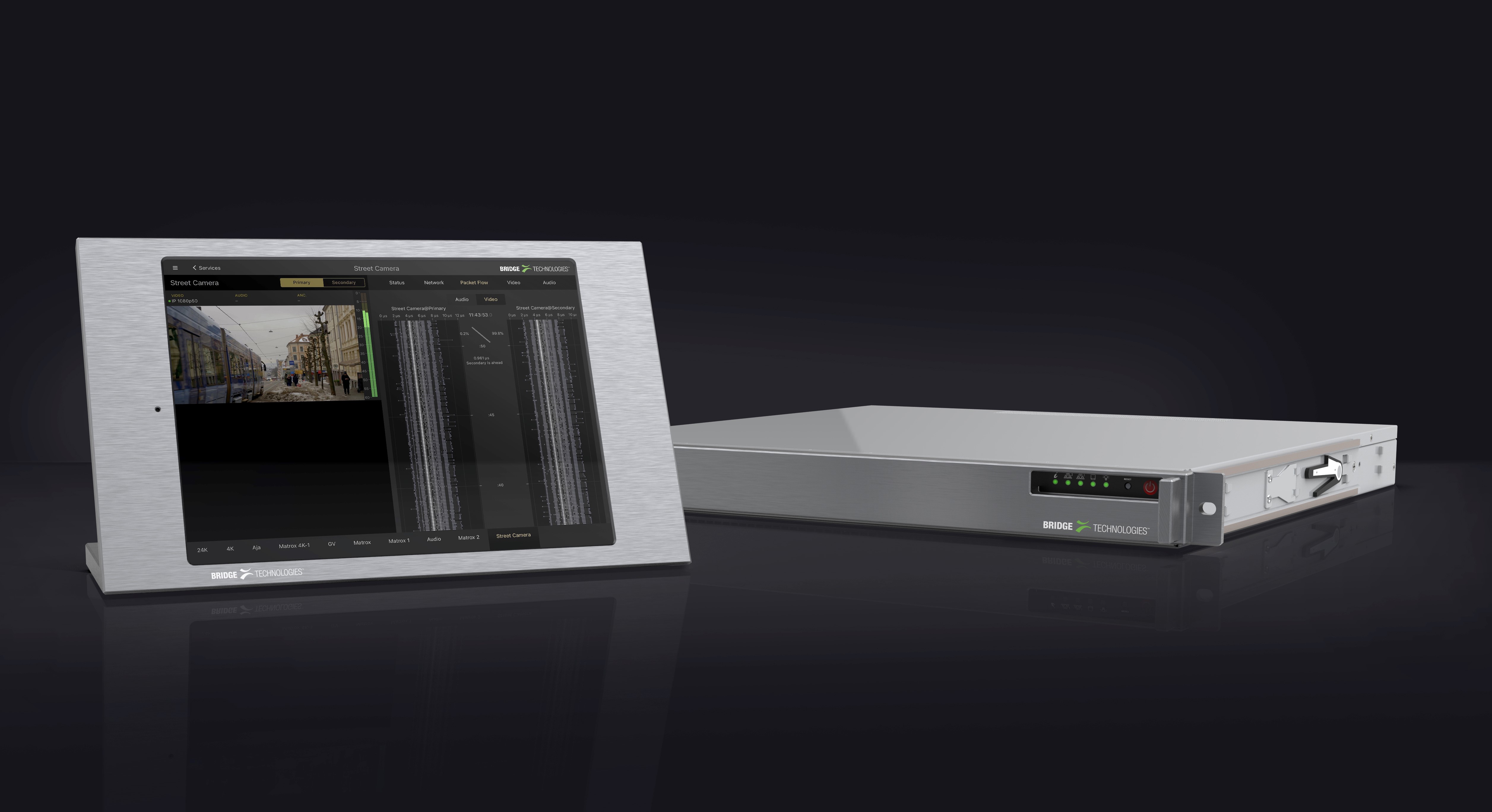 Bridge Technologies delivers 4K over IP analysis