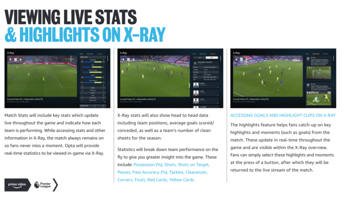 Football League Coverage and Data Features