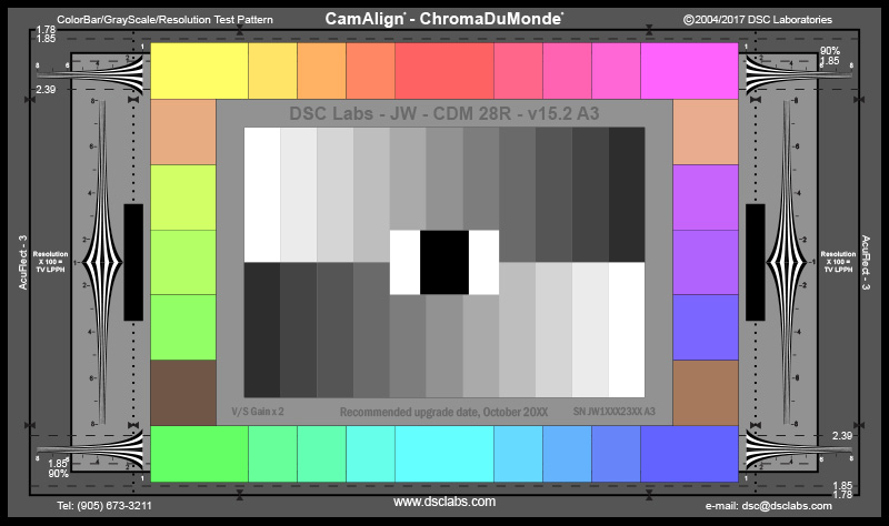 Video Chip Chart Camera test chart company DSC Labs reborn - TVBEurope