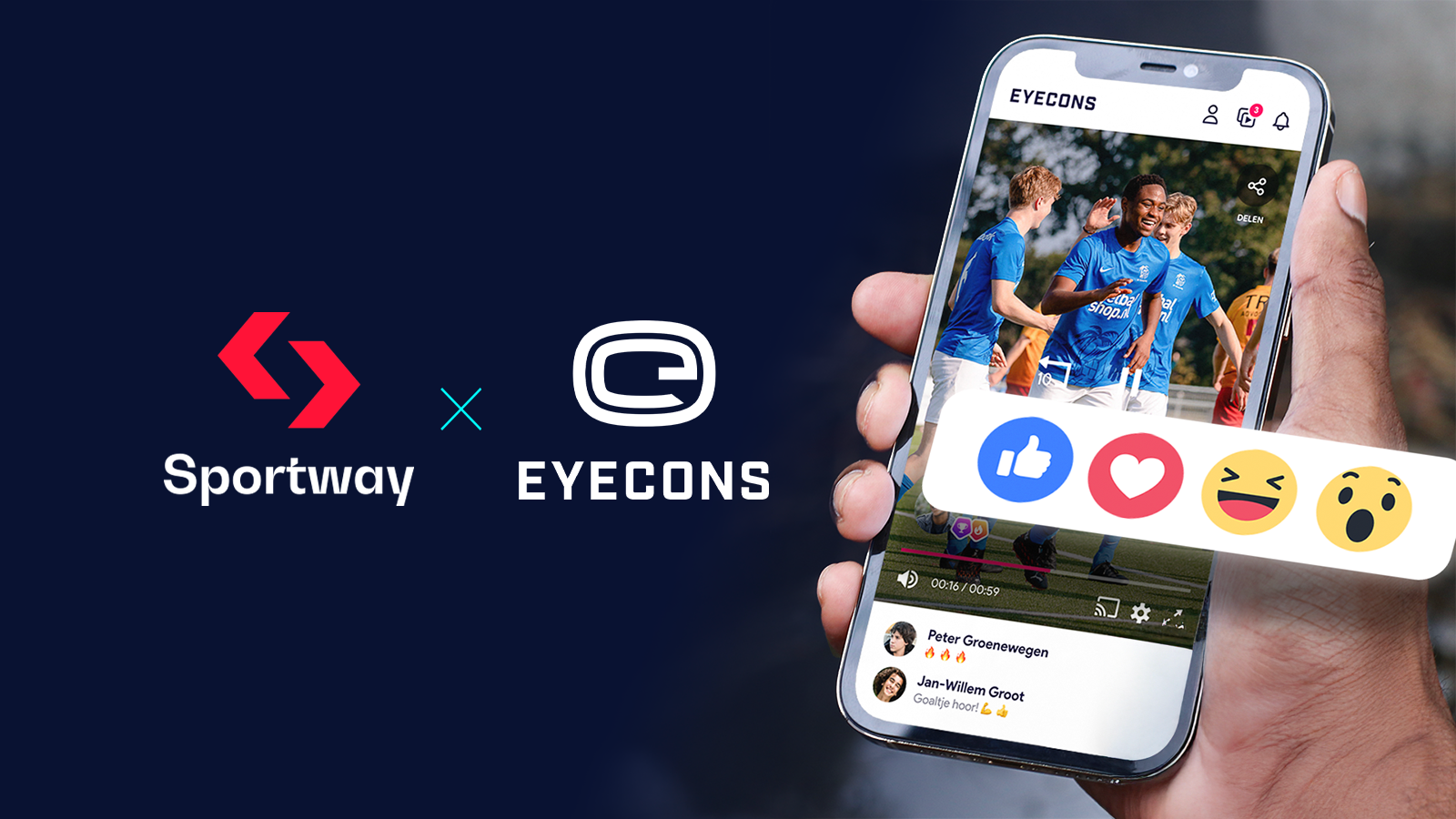 Sportway acquires Eyecons to bolster Dutch sports coverage
