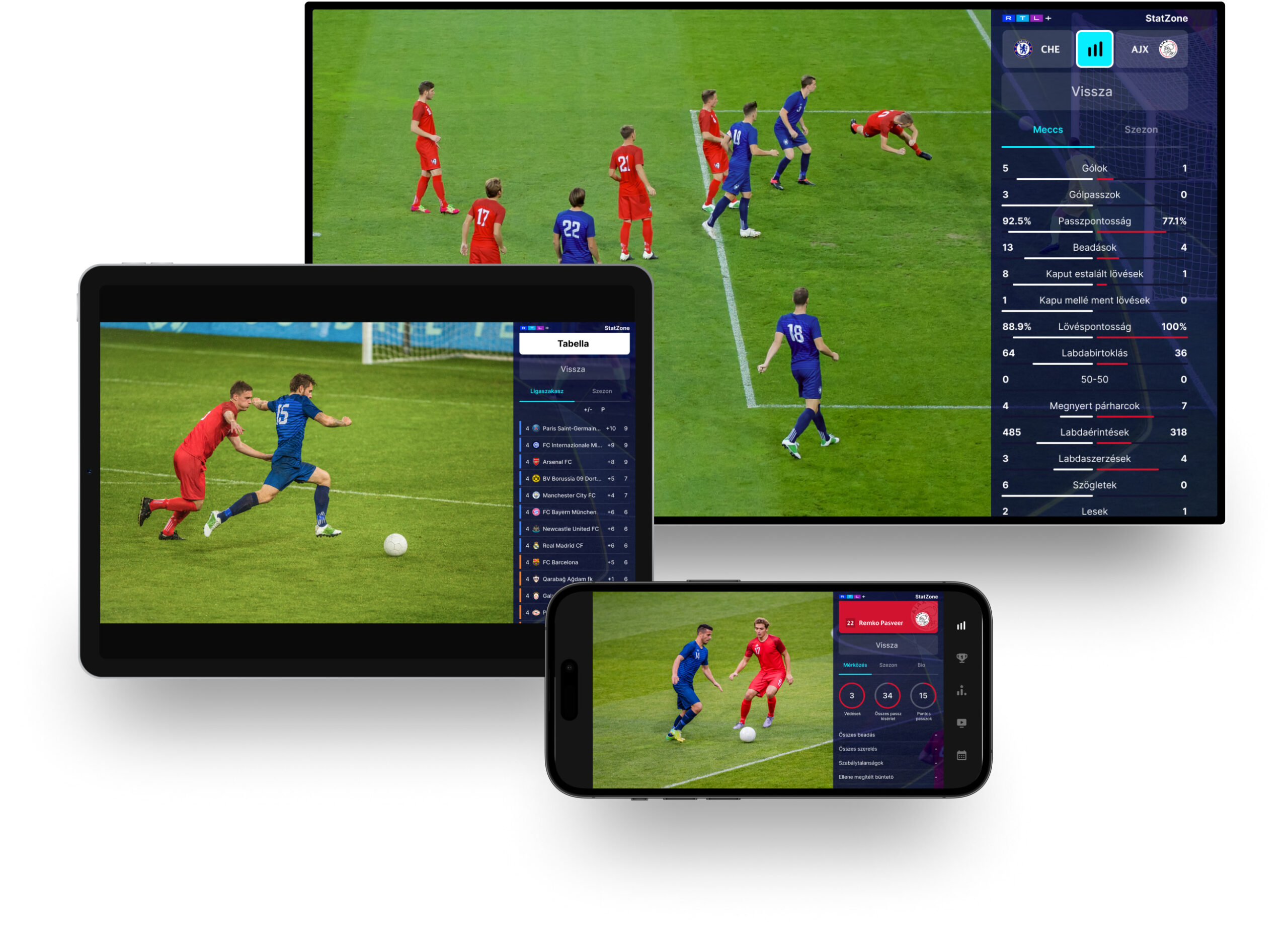 Ease Live drives interactive graphics for RTL+ Hungary Champions League coverage